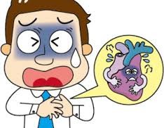 Understanding the Risk of Myocardial Infarction: Causes, Symptoms, and Prevention